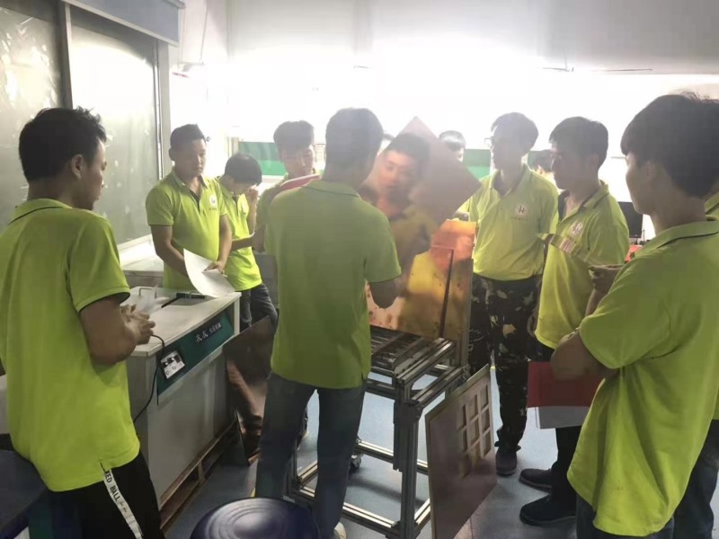 团队学习